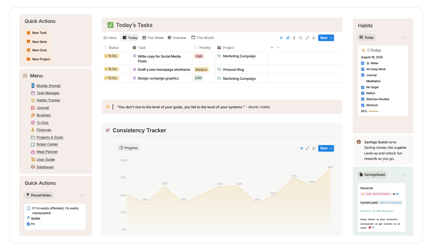 ADHD Bright planner dashboard